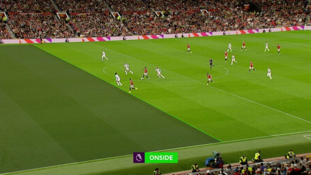 VAR Checking Offside Decision in the Premier LEague: Decision given is onside