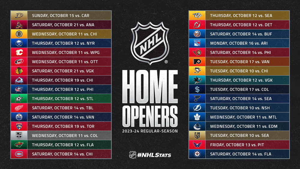 The Home Openers for NHL 2023-24 Season